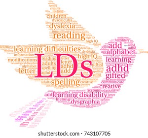 LDs word cloud on a white background. 