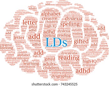 LDs word cloud on a white background. 