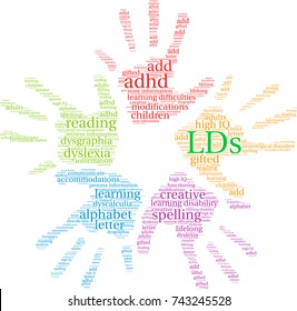 LDs word cloud on a white background. 