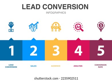 lead conversion icons Infographic design template. Creative concept with 5 steps
