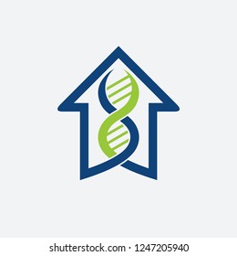 Lead DNA Vector