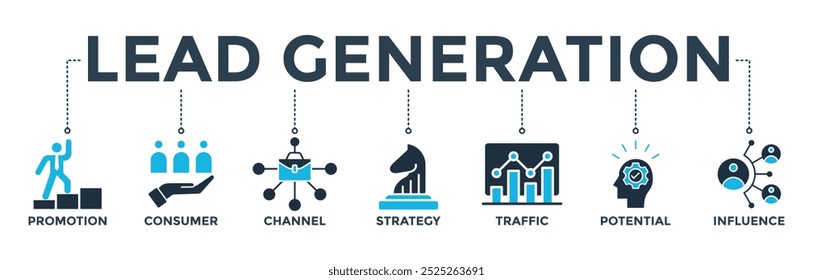 Geração de leads banner web icon vetor ilustração conceito com ícone de promoção, consumidor, canal, estratégia, tráfego, potencial e influência
