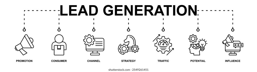 Lead Generation banner web icon vector illustration concept with icon of promotion, consumer, channel, strategy, traffic, potential, influence