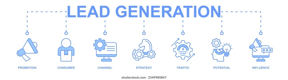 Geração de leads banner web icon vetor illustration concept with icon of promotion, consumer, channel, strategy, traffic, potential, influence (ícone de ilustração de vetor da web com ícone de promoção, consumidor, canal, estratégia, tráfego, potencial, influência)