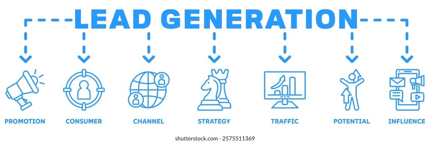 Lead Generation banner web icon vector illustration concept with icon of promotion, consumer, channel, strategy, traffic, potential, influence