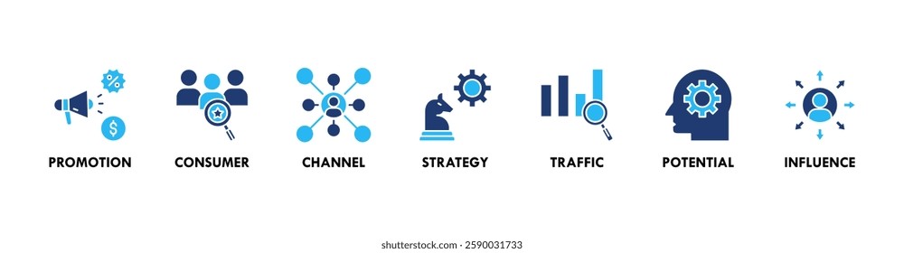 Lead generation banner web icon set vector illustration concept with icon of promotion, consumer, channel, strategy, traffic, potential and influence