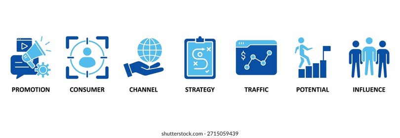 Conjunto de iconos de Web de Anuncio de generación de clientes potenciales En Ilustración vectorial de estilo azul foricon de promoción, consumidor, canal, estrategia, tráfico, potencial e influencia