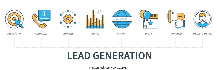 Lead Generation Concept With Icons. Call To Action, Cold Calls, Channels, Traffic, Internet, Events, Promotion, Direct Marketing. Web Vector Infographic In Minimal Flat Line Style