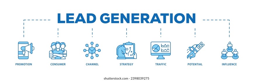 Infografik-Icon-Flow-Prozess der führenden Generation, der aus Promotion, Consumer, Kanal, Strategie, Verkehr, Potenzial und Einfluss Icon Live-Strich und leicht zu bearbeiten