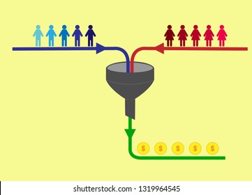 Lead generation, sales funnel to illustrate presentations and articles