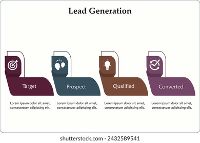 Lead-Generierung - Ziel, Interessent, qualifiziert, konvertiert. Infografik-Vorlage mit Symbolen