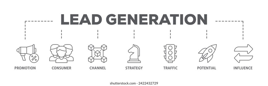 Lead generation web banner icon vector illustration concept consists of promotion, consumer, channel, strategy, traffic, potential and influence icon live stroke and easy to edit