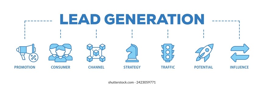 Lead generation web banner icon vector illustration concept consists of promotion, consumer, channel, strategy, traffic, potential and influence icon live stroke and easy to edit