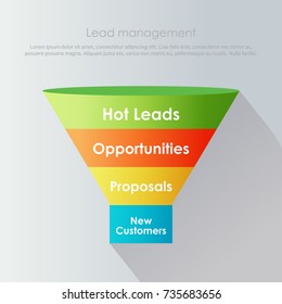 Lead generetion managment. New costumers. Vector flat infographic