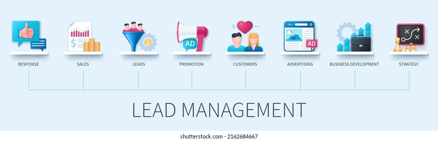 Lead management banner with icons. Response, sales, leads, promotion, customers, advertising, business development, strategy icons. Business concept. Web vector infographics in 3d style