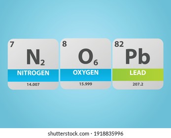 Lead Nitrate N2O6Pb molecule. Simple molecular formula consisting of oxygen, Nitrogen , Lead elements. Chemical compound simplified structure on blue background, for chemistry education 
