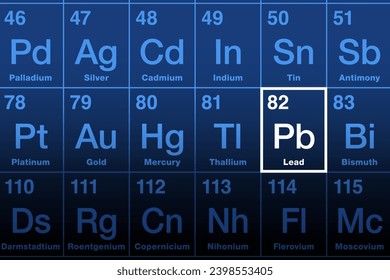 Lead on periodic table of the elements. Chemical element with symbol Pb for Latin plumbum, and atomic number 82. Soft, malleable heavy metal with low melting point. Nervous system damaging neurotoxin.