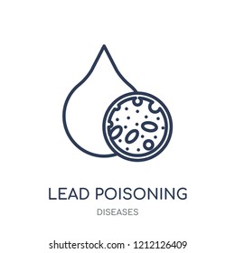 Lead poisoning icon. Lead poisoning linear symbol design from Diseases collection. Simple outline element vector illustration on white background.