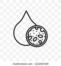 Lead poisoning vector linear icon isolated on transparent background, Lead poisoning transparency concept can be used for web and mobile