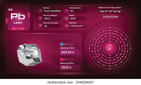 Lead Properties and Electron Configuration-Vector illustration