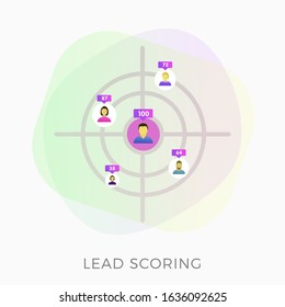 Lead Scoring flat vector icon. Ideal customer profile business concept. Marketing strategy, predictive sales and targeted advertisement ilustration isolated on white background