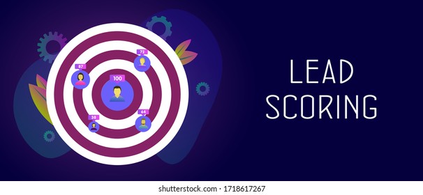 Lead Scoring - ideal customer profile business concept. Predictive sales, lead scoring marketing strategy and targeted advertisement illustration. Header and footer isometric vector banner template