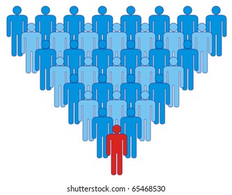Leader at front of a team group company congregation corporation or population of symbol people.
