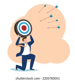 Leader help and set Goal Target for member. And Take effort to target.