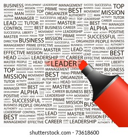 LEADER. Highlighter over background with different association terms. Vector illustration.
