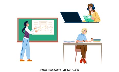 professor líder mulher vetor. tutor facilitador, professor docente, treinador conselheiro professor professor personagem mulher. pessoas ilustração de desenho animado plano