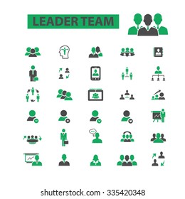 Führungsteam, Management, Humanressourcen, Avatar, Community-Symbole, Zeichen, Vektorkonzept Set für Infografiken, Mobil, Website, Anwendung
