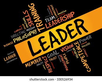 LEADER word cloud, business concept
