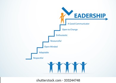 leader with word tag, leadership concept