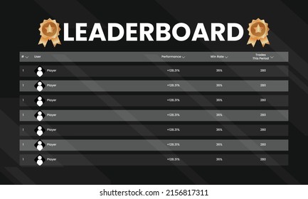 Leaderboard Banner Template. Leaderboard Game Vector