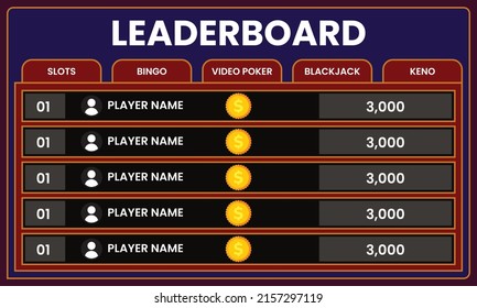 leaderboard design. Leaderboard Graphic Design Template
