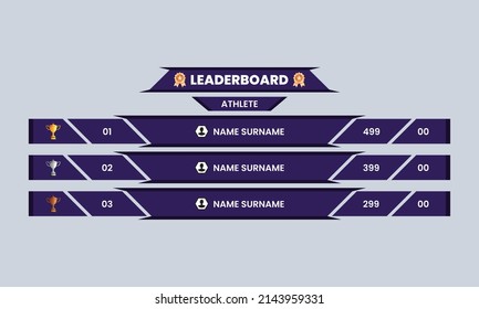 leaderboard design template. game leaderboard abstract