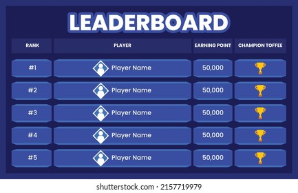 Leaderboard Game. Player Leaderboard Template