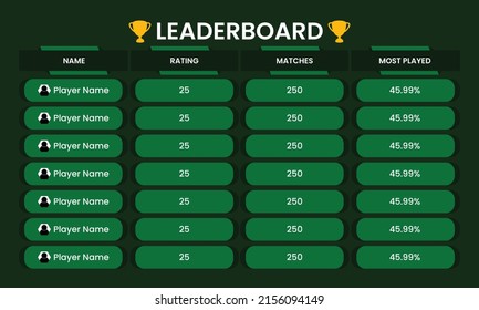 leaderboard. green game leaderboard vector