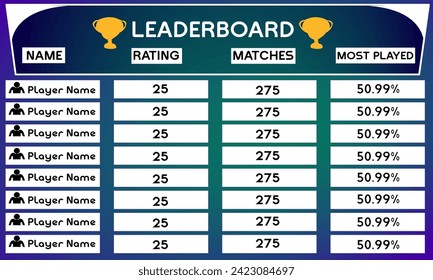 leaderboard ranking template, leaderboard vector design