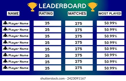  leaderboard ranking template, leaderboard vector design