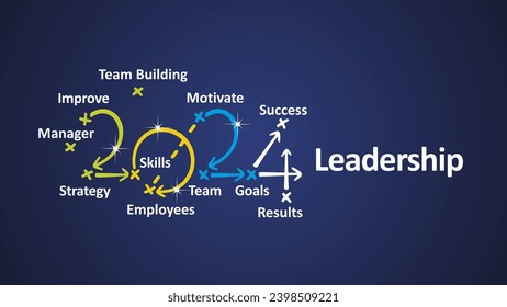 Leadership 2024 new year word cloud text with handwritten colorful strategy arrows in shape of 2024 on board. New Year white blue background vector