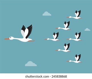 Leadership