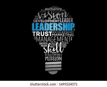 LEADERSHIP - ability of an individual to influence and guide followers or other members of an organization, word cloud light bulb concept background