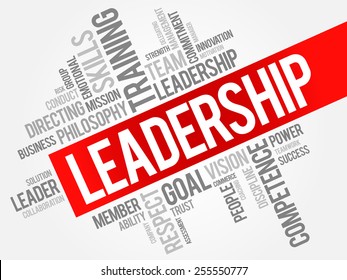 LEADERSHIP - ability of an individual to influence and guide followers or other members of an organization, word cloud concept background
