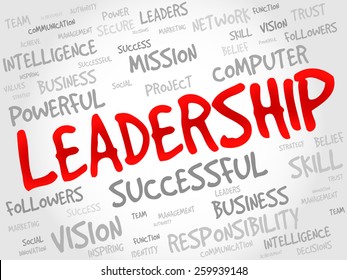 LEADERSHIP - ability of an individual to influence and guide followers or other members of an organization, word cloud concept background