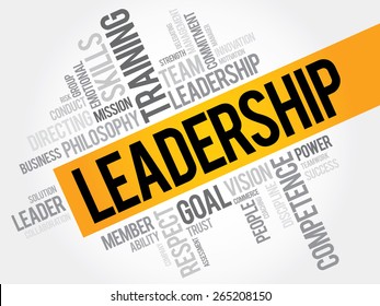 LEADERSHIP - ability of an individual to influence and guide followers or other members of an organization, word cloud concept background