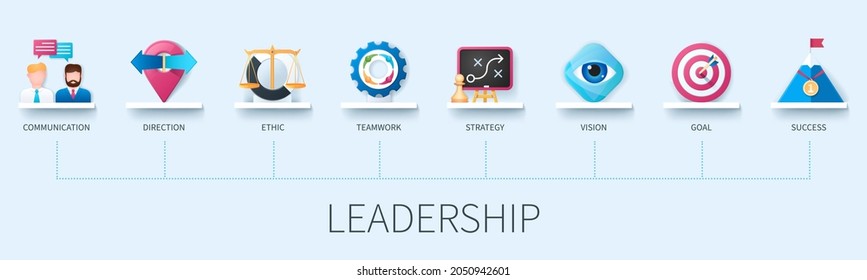 Leadership Banner With Icons. Communication, Direction, Ethic, Teamwork, Strategy, Vision, Goal, Success Icons. Business Concept. Web Vector Infographic In 3D Style