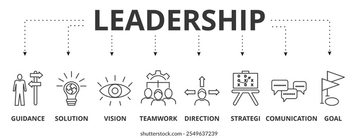 Leadership Banner vector Icon Illustration Concept for  Guidance, Solutions, Vision, Teamwork, Direction, Strategy, Communication, and Goals