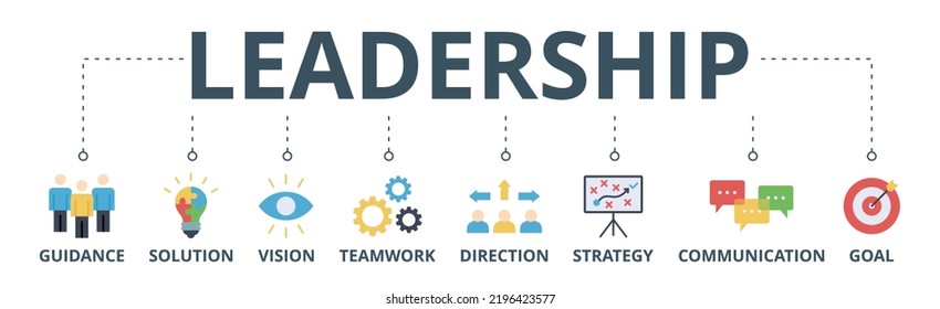 Leadership banner web icon vector illustration concept for team management with an icon of guidance, solution, vision, teamwork, direction, strategy, communication and goal