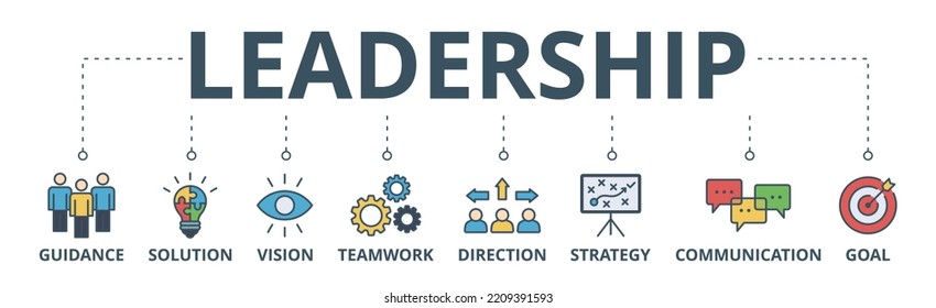 Leadership banner web icon vector illustration concept for team management with an icon of guidance, solution, vision, teamwork, direction, strategy, communication and goal